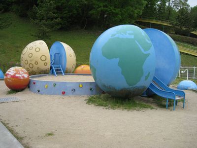 日本へそ公園の太陽系